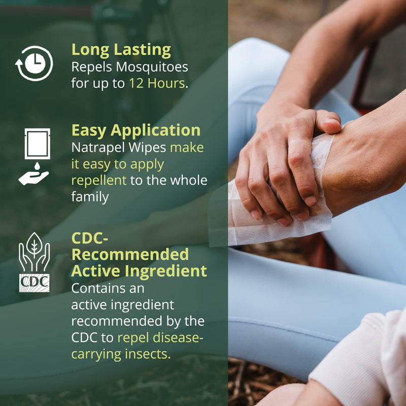 Natrapel Tick & Insect Repellent Wipes - Bug Spray with 20% Picaridin - Family Protection Against Mosquitoes, Ticks & More - Up to 12 Hours of Protection - 12 Wipes (3 Pack) - BeesActive Australia