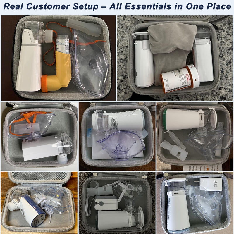 Carrying Case for Portable Nebulizer, Travel Medical Bag, Hard Emergency Medical Bag for Inhaler Spacer Case for Adults(Bag Only) (Purple)