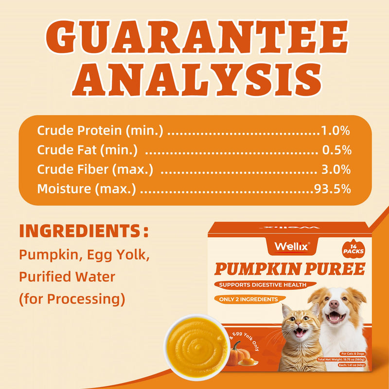 Wellix 19.75oz Pumpkin Puree for Cats & Dogs – Supports Digestive Health with Pumpkin for Cats, Soft Cat Treats, Natural Fiber Supplement as Dog Food Toppers, Kittens & Puppy Snacks
