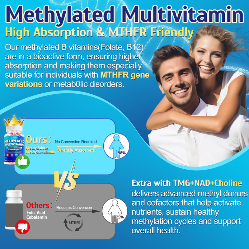 Adults Methylated Multivitamin Gummies: Sugar Free Daily Vitamin B Complex with Methyl Folate B12 D3 Methylfolate CoQ10 Calcium Omega - MTHFR Overall Health Support for Women Men(60Count) Mixed Berry 60 Count (Pack of 1)