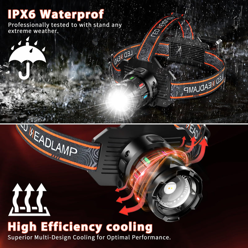 Foleto Rechargeable Headlamp 900 Lumens, LED Head Lamp Super Bright with Motion Sensor, Dual Chips Warm and Cold Light, 6 Light Modes, IPX6 Waterproof, LED Headlight for Adults Hiking Camping