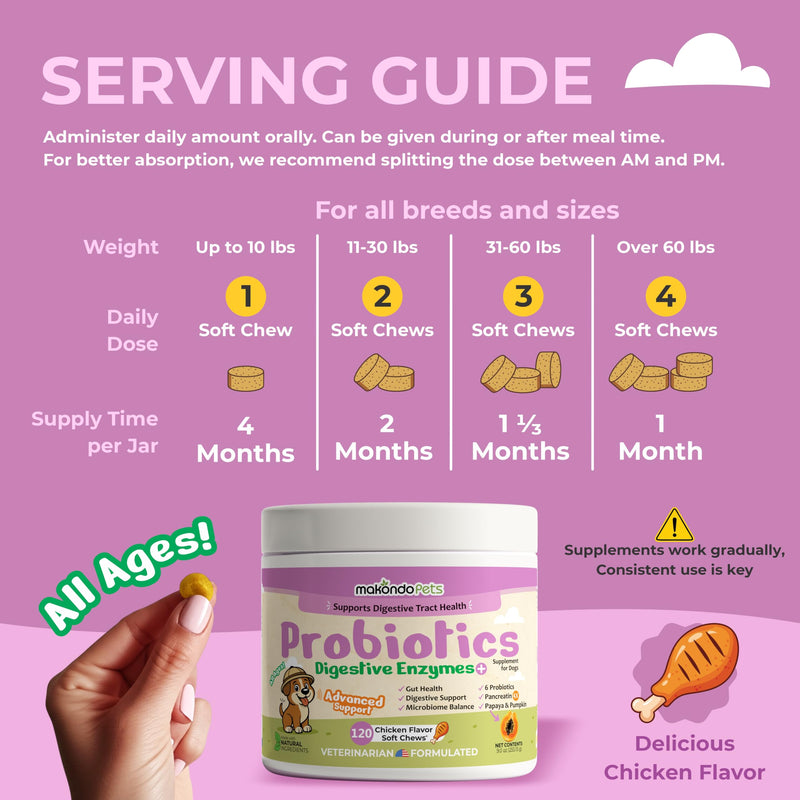 Dog Probiotics with Digestive Enzymes, Allergy Relief. 120 Soft Chews | 6 Probiotic Strains, Digestive Enzymes, Pumpkin & Papaya, Supports Gut Health & Gas Relief, Stool Support