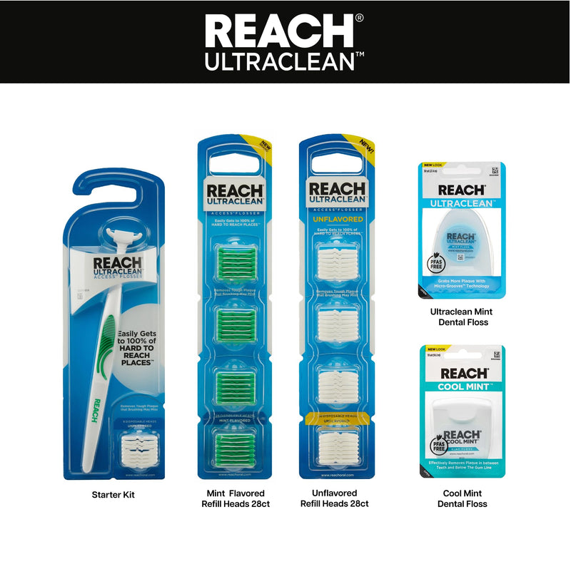 REACH Ultraclean Access Flosser Refill Heads, Mint, Plaque Remover for Teeth, Shred Resistant, for Hard to Reach Areas, Oral Care, PFAS Free, for Adults & Kids, 6 Pack, 28 Count 28 Count (Pack of 6) - BeesActive Australia