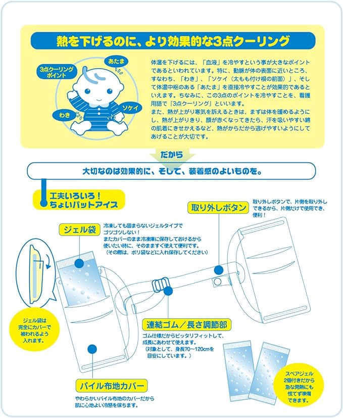 ChuChuBaby Underarm Cooling Pads, with 2 Spare Gel Inserts - BeesActive Australia