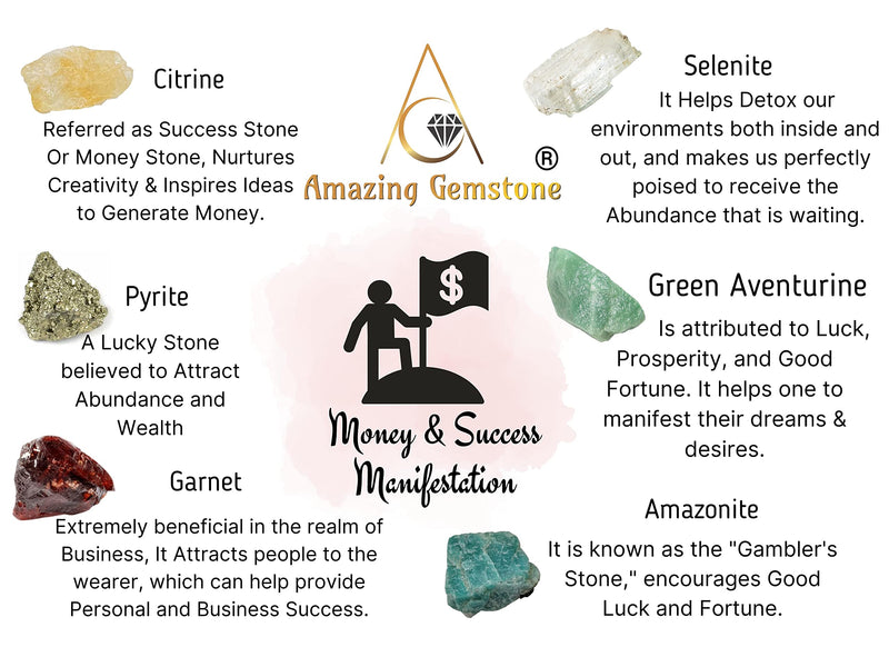 Amazing Gemstone Crystals for Money and Success Manifestation, Set of 6 Citrine, Pyrite, Garnet, Selenite, Green Aventurine and Amazonite Healing Crystals and Stones Money & Success Manifestation Crystals