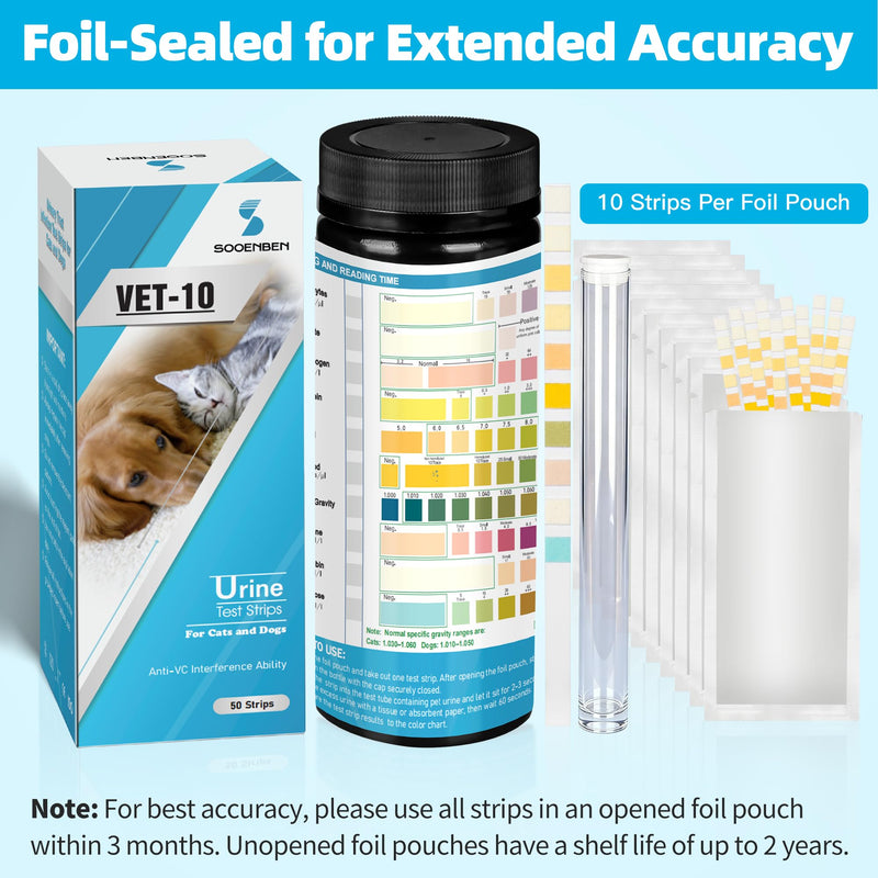 Dog UTI Test Strips, 10 Parameter Urinalysis Parameter Tests for Dogs, Cats, Accurate Testing for Veterinarians 50ct, Detects UTI, Bladder, Kidney, Liver, SG, pH, Diabetes, Glucose etc - BeesActive Australia