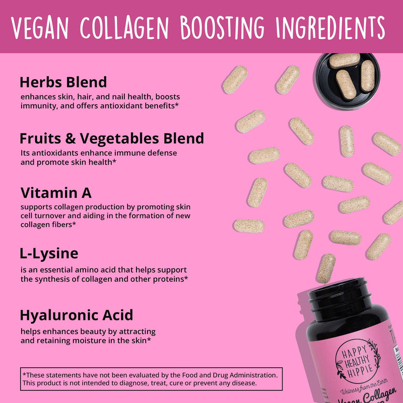 Vegan Collagen Booster for Hair, Skin & Nails, Plant-Based, Non-GMO, 60 Ct | Vegetarian Collagen Builder - Hyaluronic Acid, L-Lysine, Gotu Kola - Supports Connective Tissue - Gluten-Free, Vegan