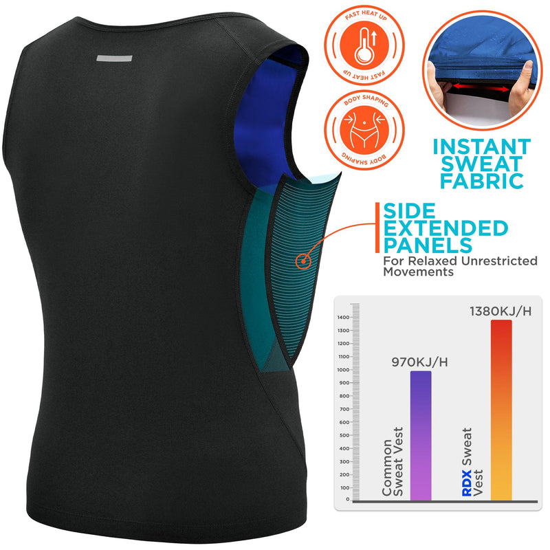 RDX Men Sauna Vest, Sweat Workout Shirt, Waist Trainer, Corset, Compression Body Shaper Zipper and Seamless Black Zipper Medium