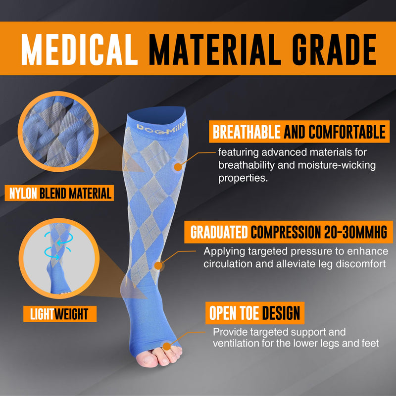 Doc Miller Open Toe Compression Socks for Men & Women, 20-30 mmHg Knee High Support, Toeless Design for Daily Leg Comfort, Breathable Nylon Spandex, 1 Pair X-Large Yellow Blue - BeesActive Australia