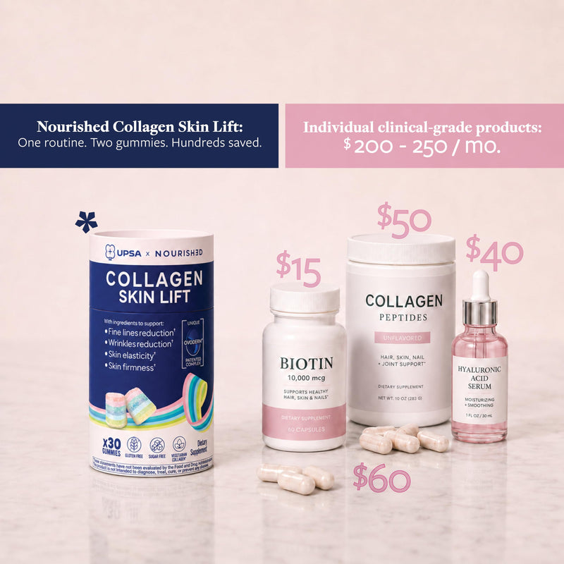 Upsa Nourished Collagen Skin Lift 30ct – Ovoderm® Egg Membrane Complex with Vitamin C, Zinc & Selenium – Sugar-Free Vegetarian Gummies – Plastic-Free Biodegradable Packaging
