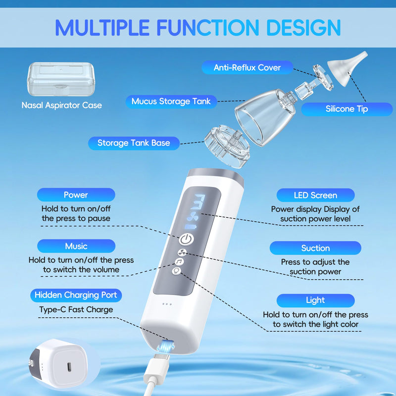 Nasal Aspirator for Baby, Electric Nose Sucker for Baby & Toddler, Congestion Relief with 3 Levels Suction,Soothing Light & Nursery Rhymes (Large A) Large A