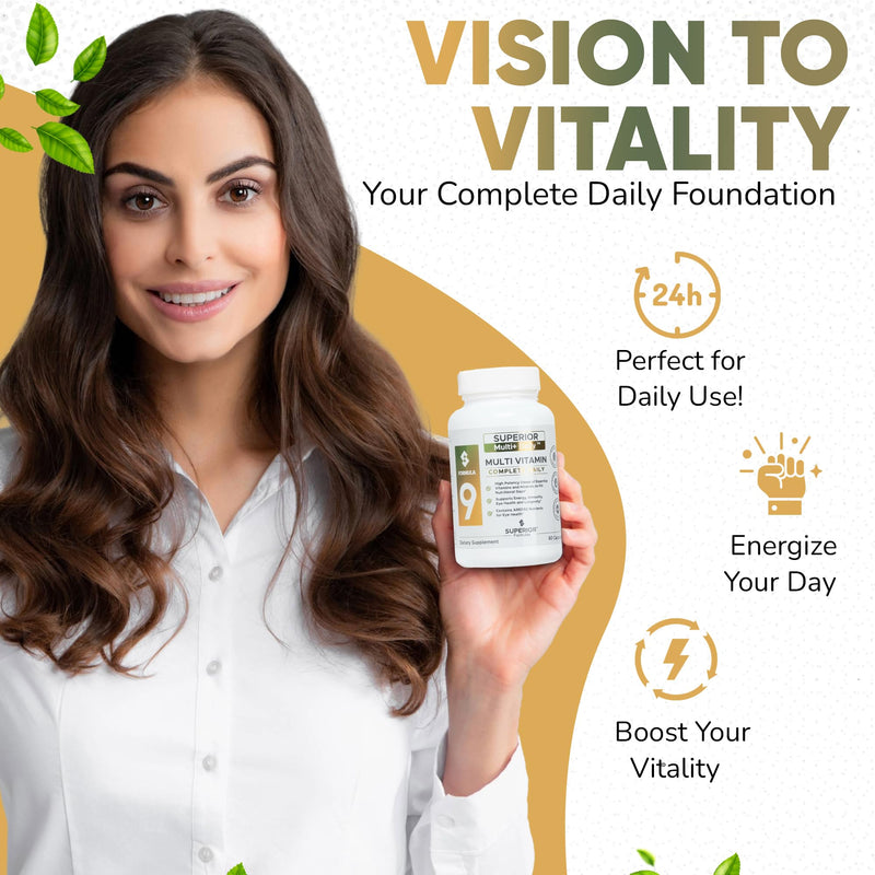 Superior Formulas Multi+ Daily by Dr. Geiler MD | Physician-Formulated Multivitamin with AREDS2 Nutrients (Lutein, Zeaxanthin, Zinc) | Methylated B Vitamins | Third-Party Tested, USA | 60 Capsules