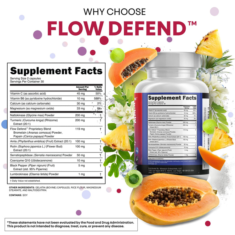 Clean Nutraceuticals Nattokinase 5000 FU Serrapeptase 120000 SPU Lumbrokinase Enzyme Supplement with Bromelain Papain Papaya Enzymes Rutin Extract Amla Magnesium Vitamin B6 & VIT C Capsules 1