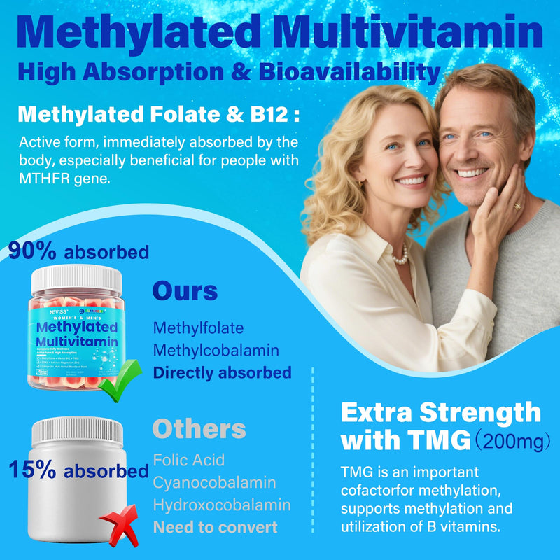 Methylated Multivitamin for Women & Men Gummies w/ Omega-3, Calcium, D3 K2, Methylfolate & B12, TMG, Daily Vitamin A, C, E, B Complex, Magnesium, CoQ10, Probiotic for Overall Health- Vegan, 2 Pack 60 Count (Pack of 2)