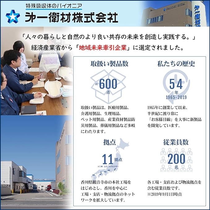 Daiichi Dr One DOP-010 Portable Toilet Sheet, Disposable, Nursing Care, Excretion Assistance, Simple Toilet, Easy, Hygienic, Discretion Treatment, Reliable Absorbency, Strong Deodorizing, Made in Japan, 30 Pieces -  Australia