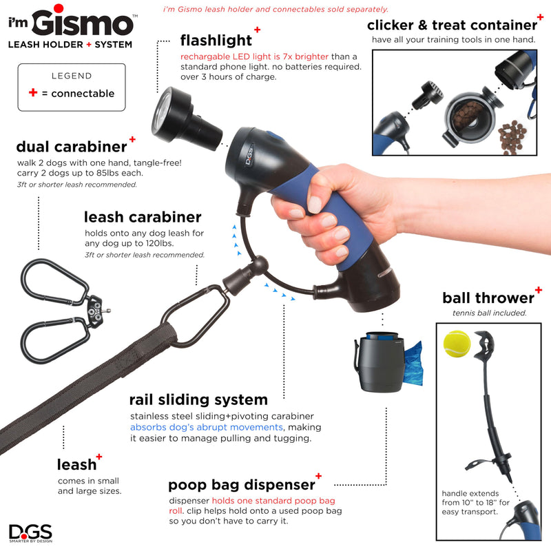 Dog Gone Smart Pet Products Gismo Ball Launcher for Dogs - Telescopic Ball Thrower with 100 Feet Range Plastic Toy - Ergonomic Design | No Slobber Pick-Up for Cleaner Fetch, Attaches to Leash Handle - BeesActive Australia