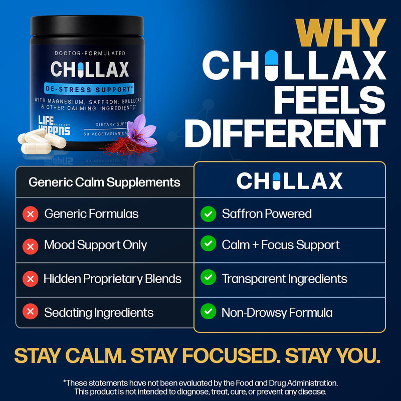 Calm & Mood Support Supplement for Adults with Saffron – Non-Drowsy Daily Stress Support, Emotional Wellness & Relaxation Support with L-Theanine, Magnesium Glycinate & Skullcap for Calm Focus - 60 ct