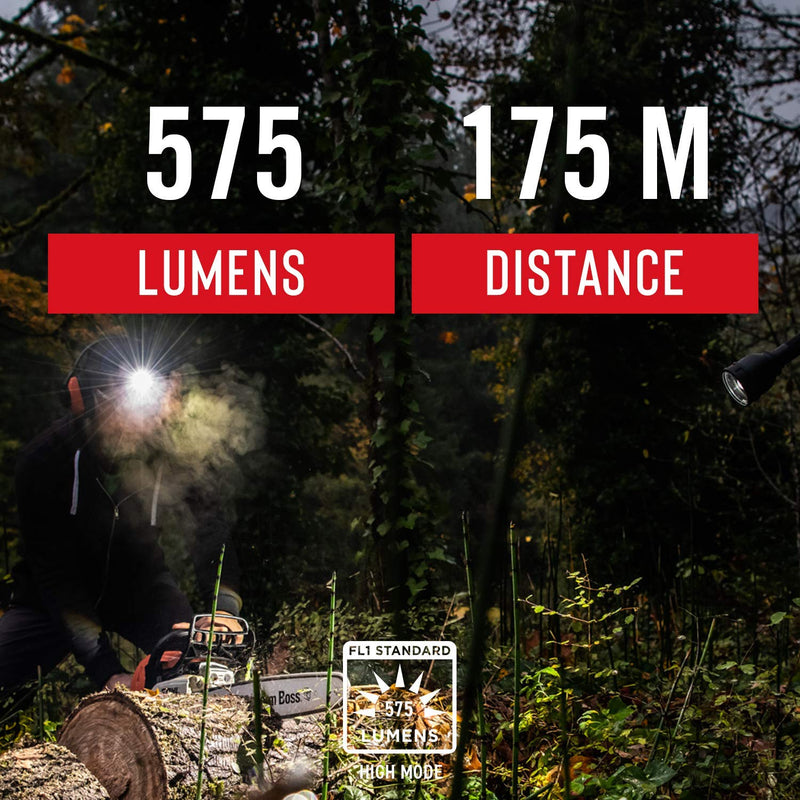 Coast FL84 575 Lumen Dual Color Focusing LED Headlamp 2-Pack - BeesActive Australia