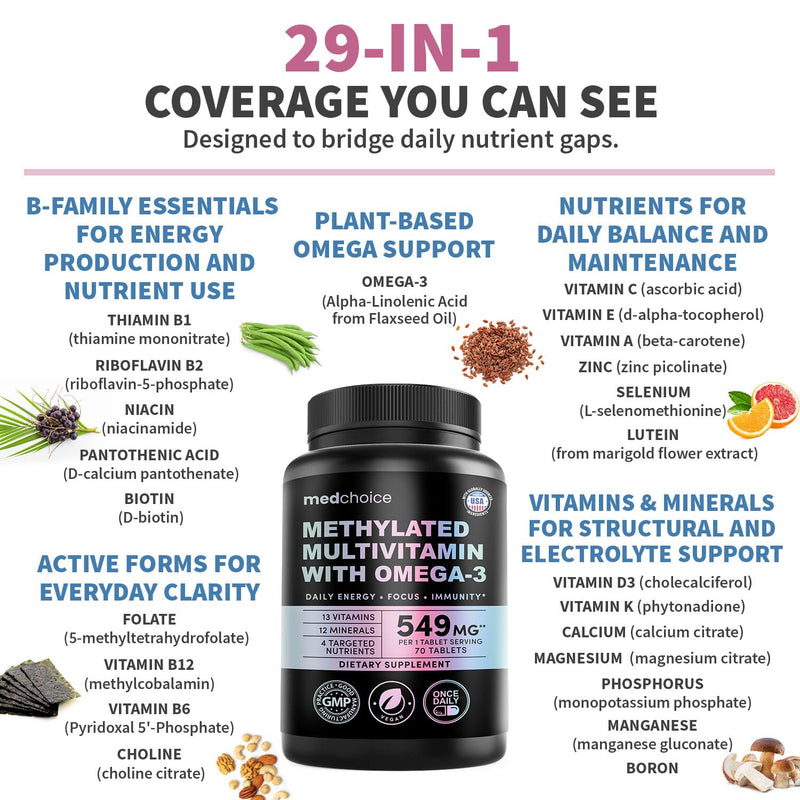 Complete 29-in-1 Methylated Multivitamin for Men & Women with Omega-3, Once Daily, 13 Vitamins, 12 Minerals, 4 Targeted Nutrients, Active B12, 5-MTHF Folate, P5P B6, Vegan, 70 Servings (3-Pack) 70 Count (Pack of 3)