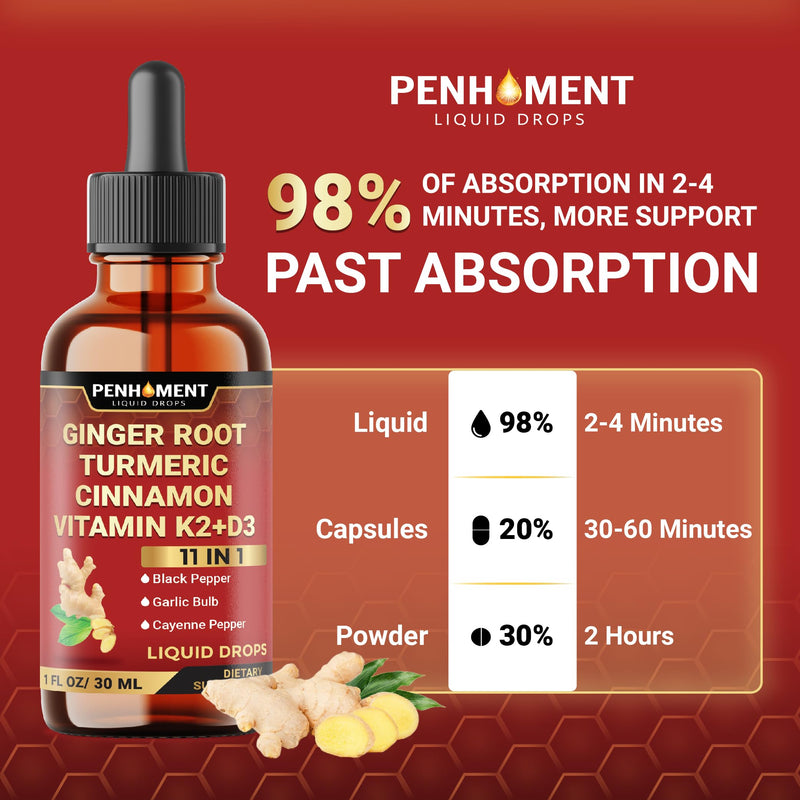 11in1 Liquid Ginger Extract with Liquid Turmeric, Ceylon Cinnamon Drops, Vitamin D3, Vitamin K2, Berberine Extract, Garlic, Black Pepper - Drops Extract - 1FL Oz - 2 Month Supply