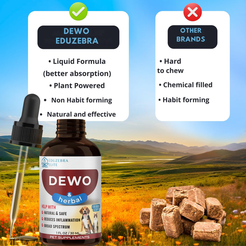 Cats and Dogs Natural Broad Spectrum Treatment - Against Parasites and Toxins - Herbal Medicine Support - All Breeds and Size - Puppy & Kitten - BeesActive Australia