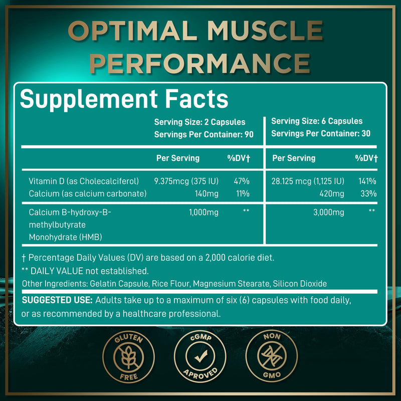 WILD FUEL 3,000mg HMB Supplement Plus Vitamin D3 - Muscle Growth, Strength, Fast Workout Recovery HMB Supplements for Men and Women - Calcium Beta-Hydroxy Beta-Methylbutyrate - 180 Capsules 180 Count (Pack of 1)