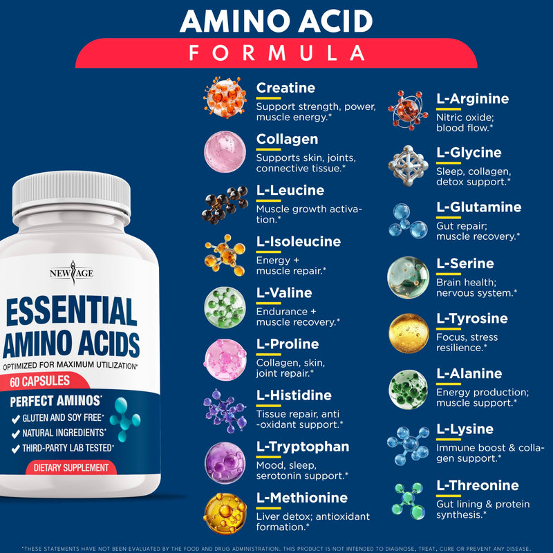 NEW AGE Amino Acid Complex – 20 Aminos with BCAAs, L-Glutamine, L-Arginine & Hyaluronic Acid – Supports Recovery, Energy, Immune Health & Wellness – Non-GMO, Gluten-Free – 60 Capsules 60 Count (Pack of 1)