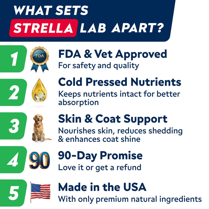 StrellaLab Omega 3 for Dogs - (180Ct) Fish Oil Treats - Allergy & Itch Relief Skin&Coat Supplement - Dry Itchy Skin, Shedding, Hot Spots Treatment, Anti Itch - Pet Salmon Oil Chews - Atlantic Salmon 180 Ct