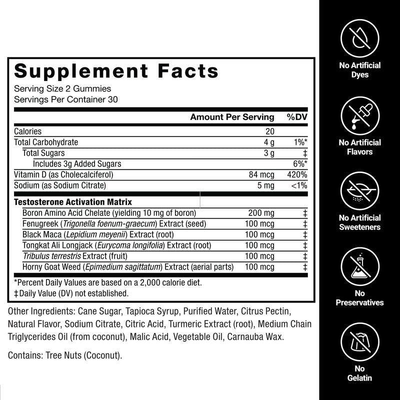 Force Factor Test X180 Gummies Testosterone Booster for Men 60 Count (Pack of 2)