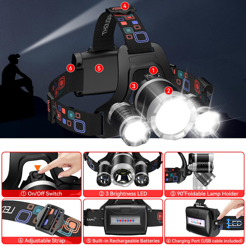 WdtPro Headlamp Rechargeable, 2 Pack 3000LM Bright Headlight, Lightweight Flashlight with 3 Powered LED, Waterproof 90°Adjustable 4 Modes & Tail Lights Head Lamp for Camping Outdoor Running