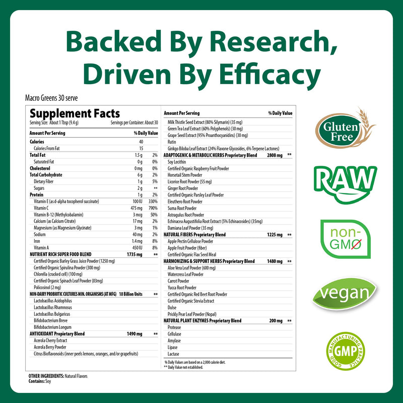 Macro Greens Powder, 10oz | Vegan, Digestive Enzymes, Adaptogens, 18 Billion CFU Probiotics, Non GMO, Vegan, Gluten & Dairy-Free, 30 Servings 10 Ounce (Pack of 1)
