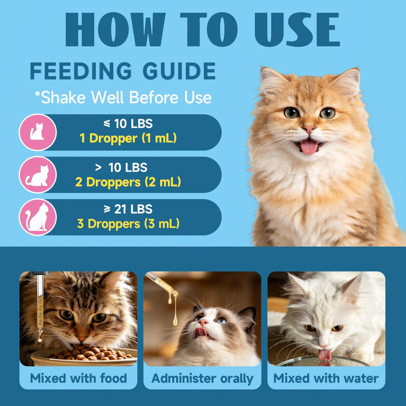Taurine Drops for Cats - Liquid Cat Taurine Supplement, Supports Heart, Vision, Energy & Vitality, Immune System Health, with CoQ10, Omega-3, L-Carnitine, L-Arginine & Vitamins, 60ML
