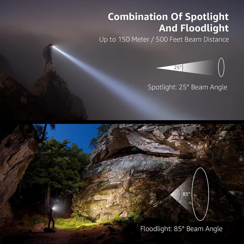 Lepro LED Headlamp Rechargeable 3 Packs - Super Bright Head Lamp with 5 Modes for Camping & Hiking Gear Essentials, IPX4 Waterproof Headlight Flashlight with Red Light, USB Cable Included