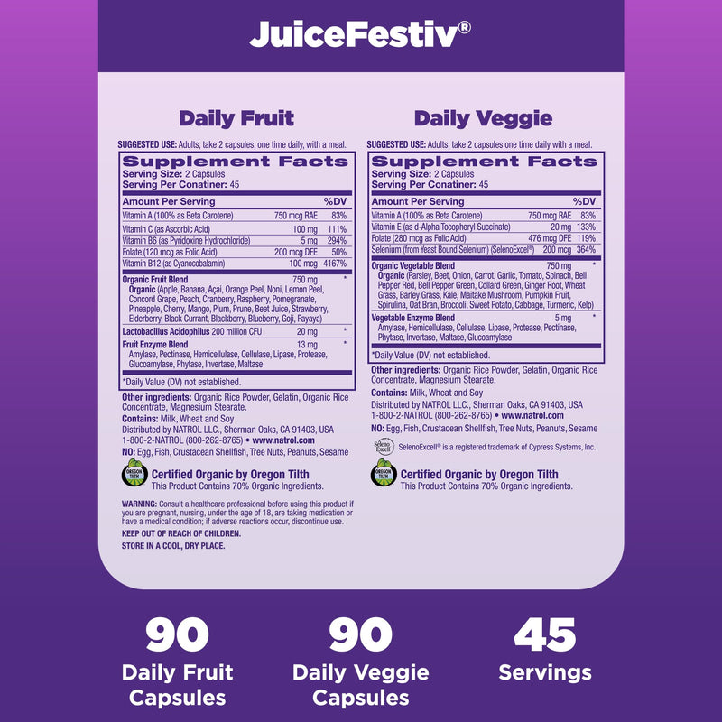 Natrol JuiceFestiv, Vitamins and Supplements for Nutrition & Well-Being, Antioxidants for Cellular Health, 90 Capsules (2-Count), Up to a 45 Day Supply Unflavored 90 Count (Pack of 2)