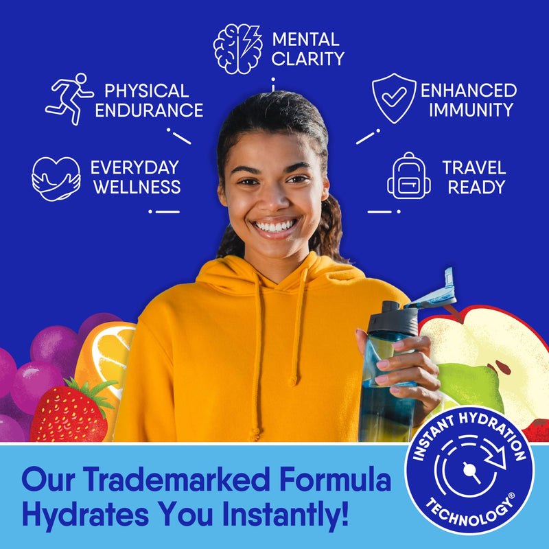 GoHydrate Instant Hydration Powder Packets - Low Sodium Electrolytes Drink Mix - Natural Hydration Support, Sugar Free Electrolyte Flavored Powder Drink with Vitamin D, 10 Packs, Mixed | Instant hydration daily drink mix; water flavor packet singles wi...