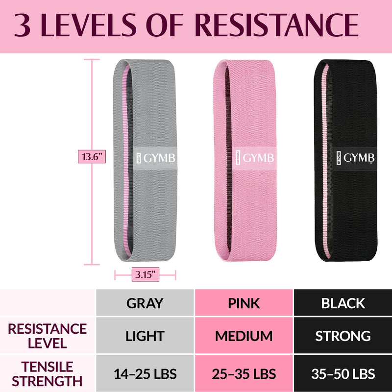 Gymbee Premium Resistance Bands for Working Out - Exercise Bands to Workout Glutes, Thighs & Legs - No Slip Cloth Booty Bands for Gym & Home Fitness, Yoga, Strength & Pilates for Men/Women - 3 Levels Black, Grey, Pink