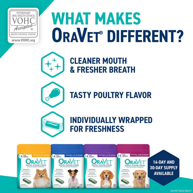 ORAVET Dental Chews for Dogs, Oral Care and Hygiene Chews (Large Dogs, Over 50 lbs.) Pink Pouch, 14 Count 1 Count (Pack of 14) - BeesActive Australia