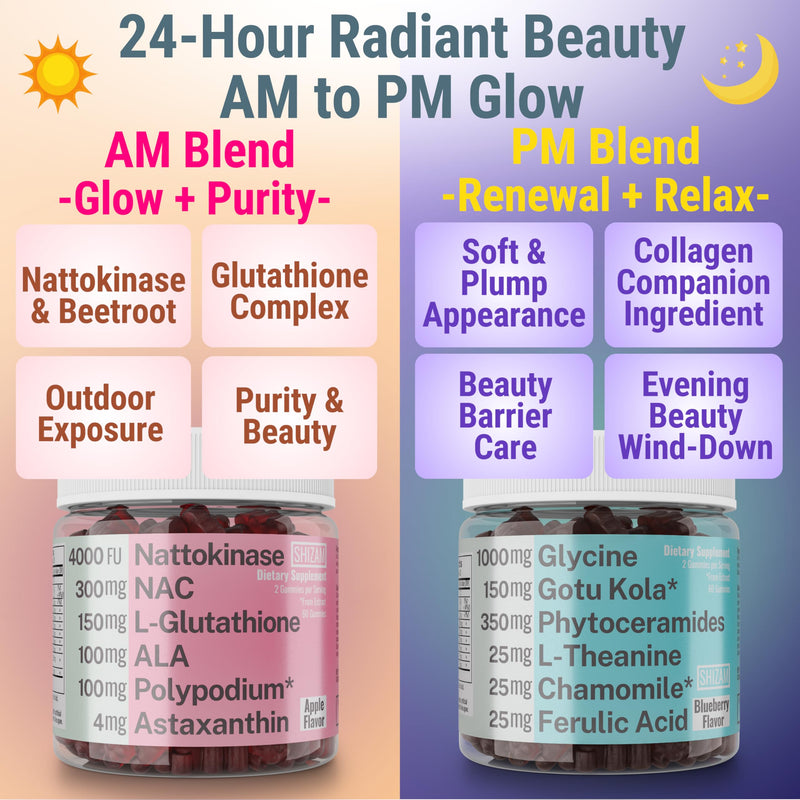 SHIZAM Glycine Supplements with Phytoceramides Gummies – L-Glycine Gummy Supplement Alternative to Capsules and Powder