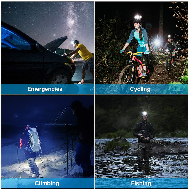 Headlamp Rechargeable, 4000 Lumen Headlamps for Adults, Super Bright LED Headlight Flashlight 6 Modes 160 Degree Adjustable Hardhat Headlamp