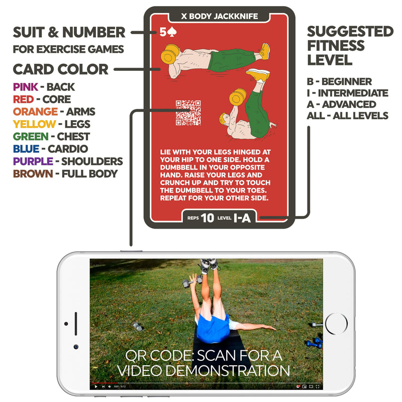 Stack 52 Dumbbell Exercise Cards. Workout Playing Card Game. Video Instructions Included. Perfect for Training with Adjustable Free Weight Sets and Home Gym Fitness. (2019 Mega Pack) 107 Card Mega Pack