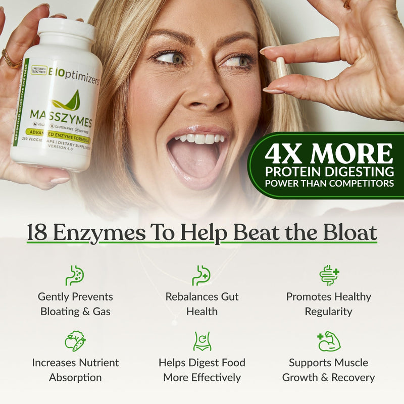 BIOptimizers MassZymes - Complete Digestive Enzymes Supplement for Gut Health - Bloating Relief for Men and Women - Lipase Amylase Bromelain Digestive Enzymes (30 Capsules) 30 Count (Pack of 1)