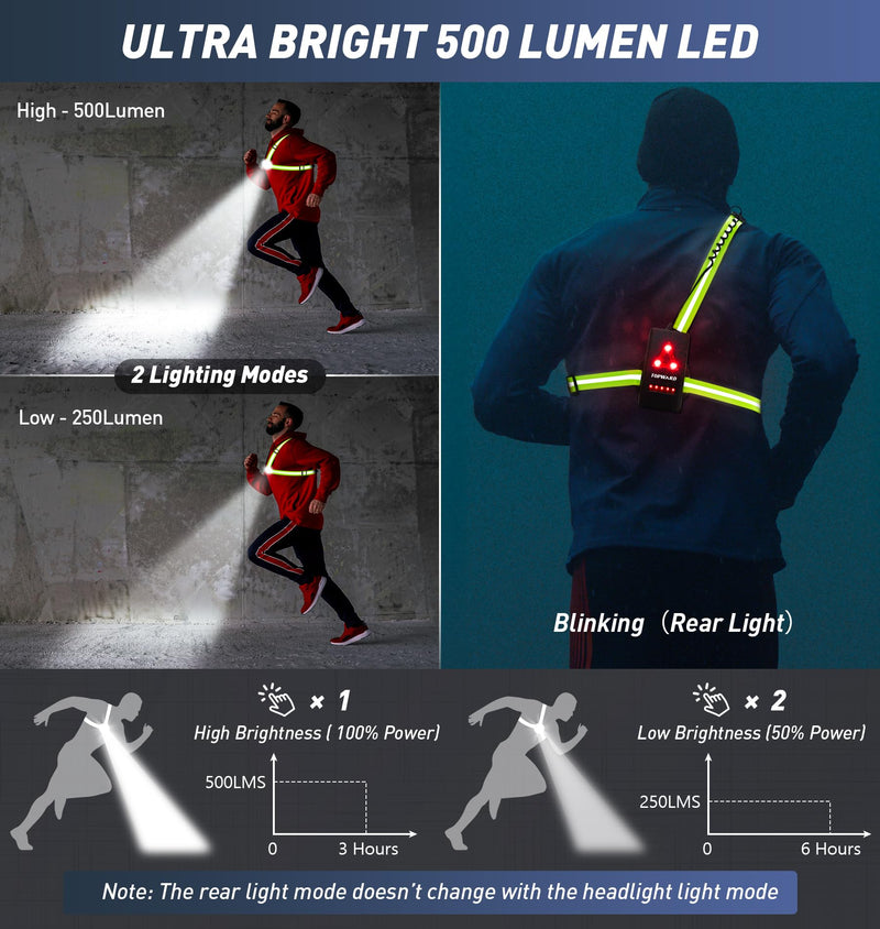 Running Lights for Runners USB-C Rechargeable, Chest Headlamp with 500 Lumen Adjustable Beam, Safety Light for Walking Dog at Night Green