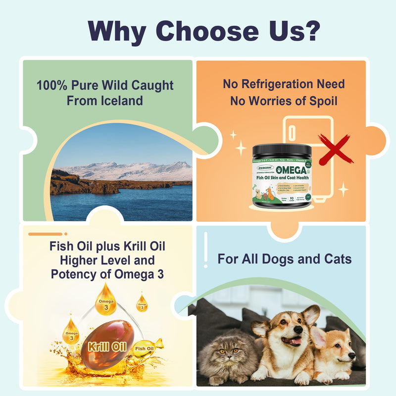 Omega 3 Fish Oil for Dogs, Dog Fish Oil Powder, Wild Caught Fish Oil, EPA&DHA, Krill Oil, Kelp, Dog Skin and Coat Supplement, Anti Itch & Shedding, Support Dry Skin, Joint Health, Dog Allergy Relief 90 Scoops - PawsPlanet Australia