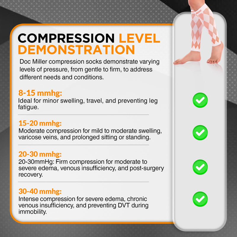 Doc Miller Calf Compression Sleeve for Women & Men, Footless 20-30mmHg Support for Shin Splints, Varicose Veins, Nurses, Running, Leg Pain Relief, Argyle Pattern, 1 Pair Medium Orange. White - BeesActive Australia