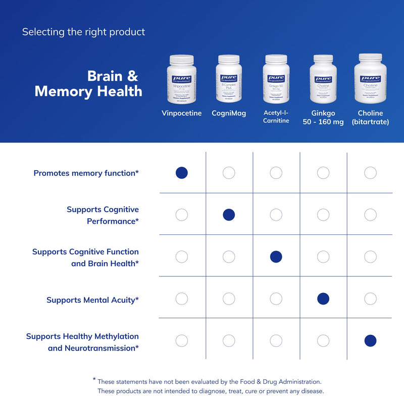 Pure Encapsulations Vinpocetine, 120 Capsules | 20 mg, Brain and Cerebrovascular Support*, Memory Support, Gluten-Free and Non-GMO
