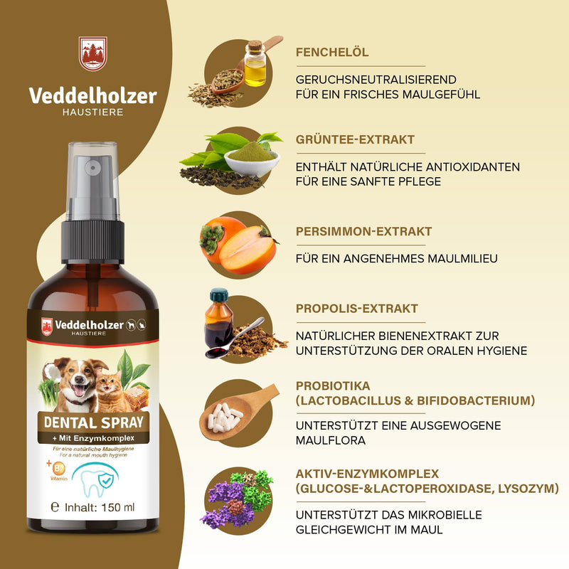 Veddelholzer 150 ml Probiotic Dental Spray Set for Dogs & Cats with Finger Toothbrush & Enzyme Complex Dental Care Tartar Remover Effective Against Bad Breath Natural Dental Care as a Spray