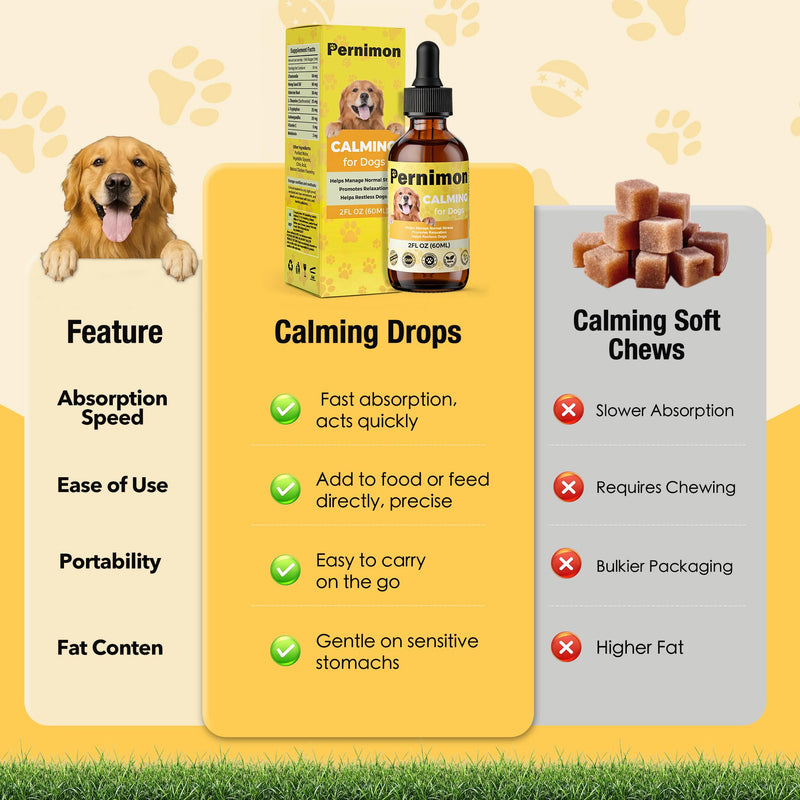 Calming Oil for Dogs, Calming Drops for Dog Anxiety Relief & Sleep Support for Thunderstorms, Separation Stress, Fireworks & Travel-Chicken Flavour (60ml) 60ml