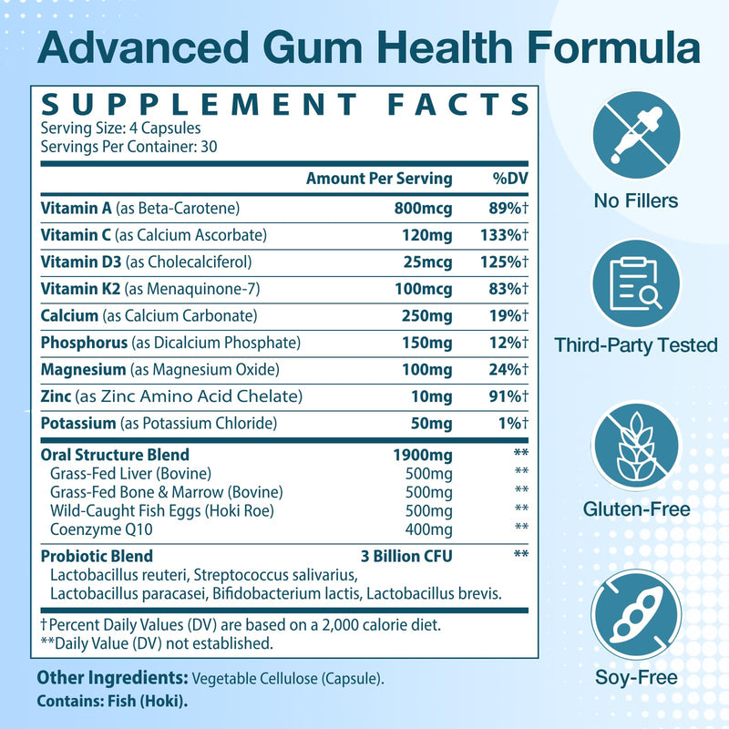 Gum Restore, Gum Repair for Receding Gums – Advanced Formula | 3B CFU Oral Probiotics, Vitamins D3, K2 & C | Supports Tooth Remineralization, Oral Balance & Fresh Breath | 120 Capsules 120 Count (Pack of 1)