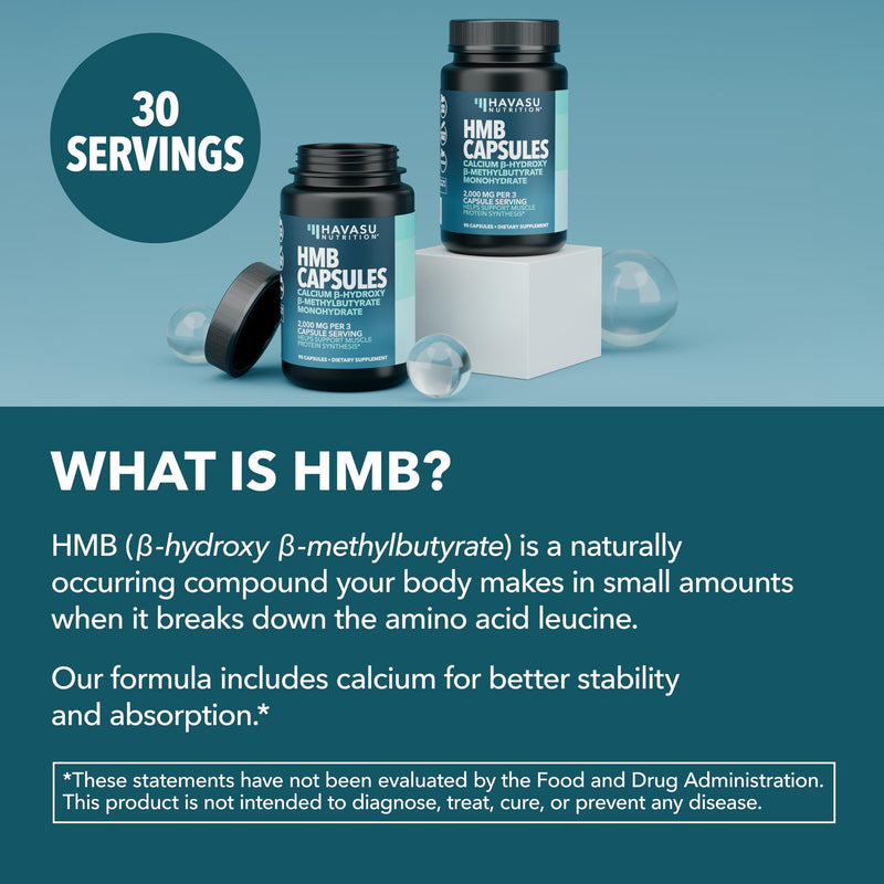 HMB Capsules 2000mg Per Serving, HMB Supplements for Men and Women | 90 Count, Calcium B-Hydroxy B-Methylbutyrate Monohydrate, Supports Muscle Protein Synthesis, Vegan, Gluten Free, 30 Servings 90 Count (Pack of 1)