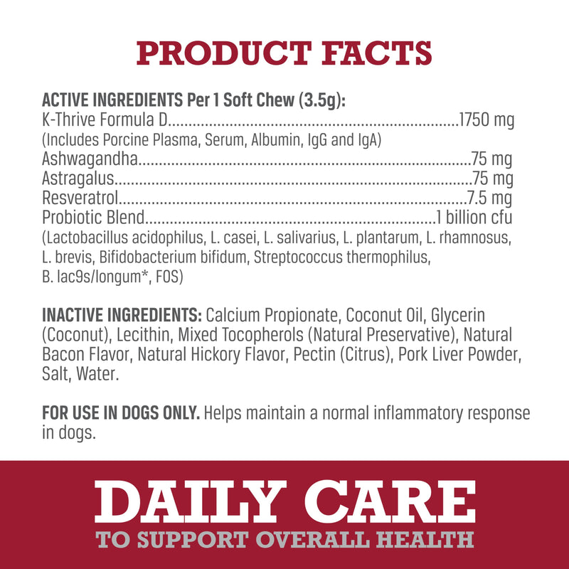 WINPRO Pet Daily Care Chews for Dogs, 60 Soft Chews, Plasma Powered, Grain Free Supplement for Dogs with Probiotics to Support A Healthy Immune System